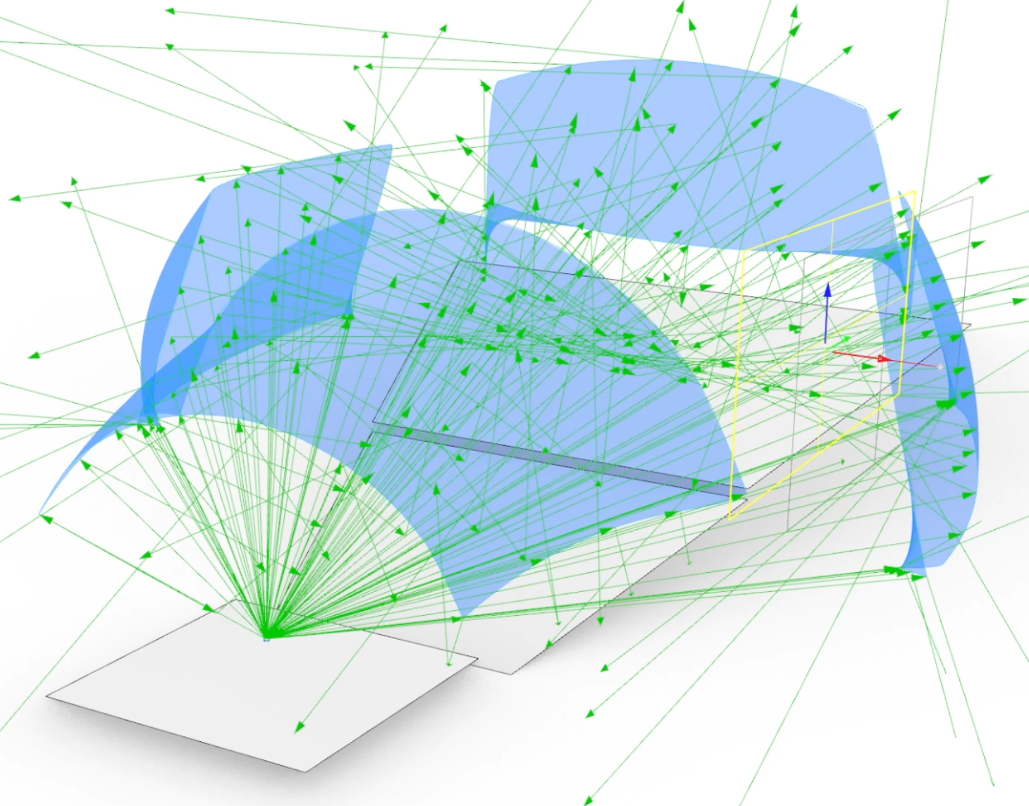 Independent Research